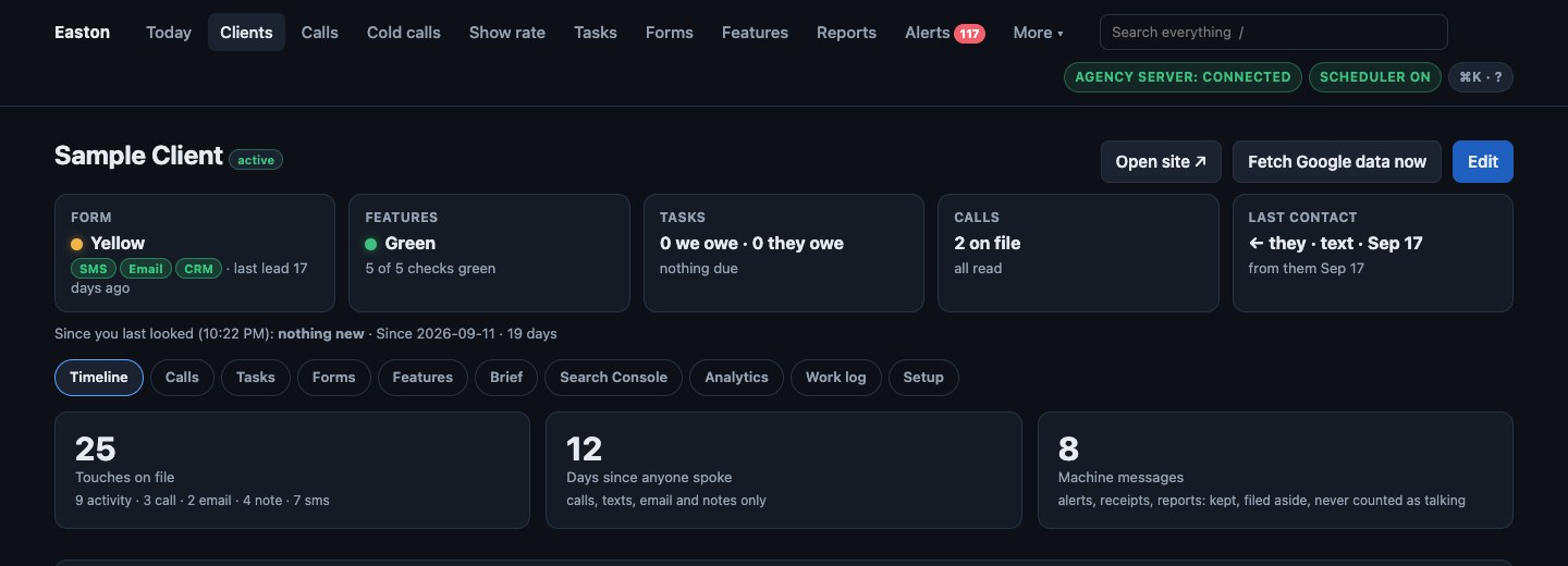 One page per client: the timeline and five health cards